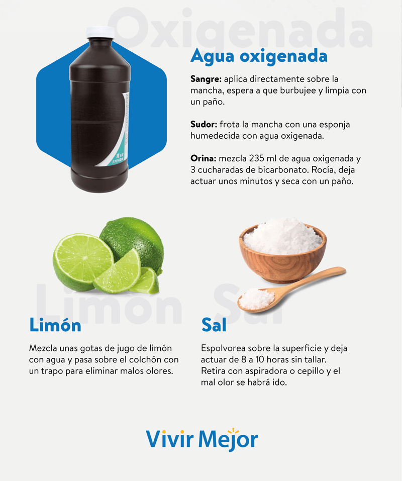 Cómo limpiar un colchón manchado
