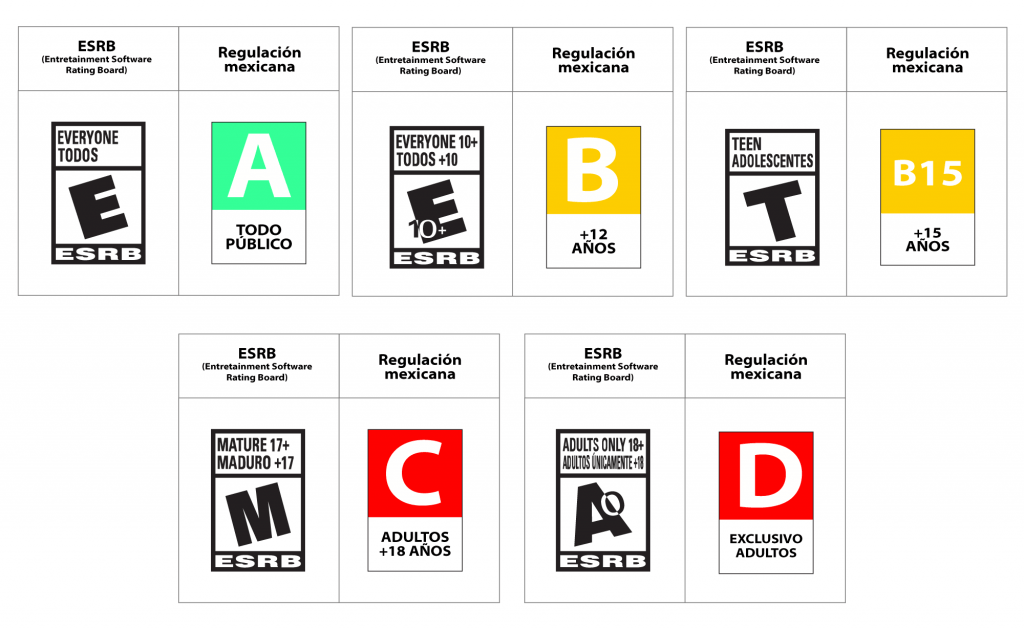 nueva clasificación de videojuegos en méxico