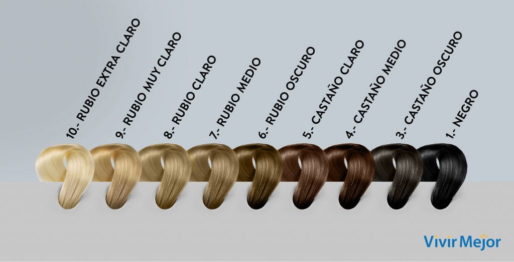 altura del tono del cabello